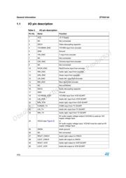 STV6414AD datasheet.datasheet_page 4