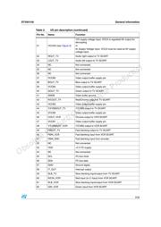 STV6414AD datasheet.datasheet_page 5