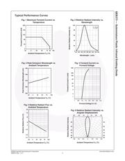 QEB373ZR datasheet.datasheet_page 3