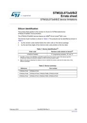 STM32L073V8T7 datasheet.datasheet_page 1