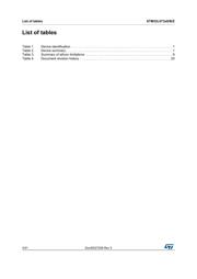 STM32L073V8T7 datasheet.datasheet_page 4