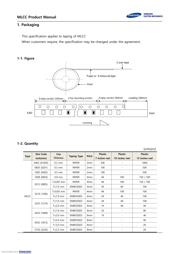 CL10B101KB8NNNC 数据规格书 4