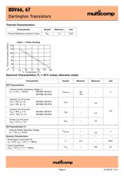 BDV67A datasheet.datasheet_page 2