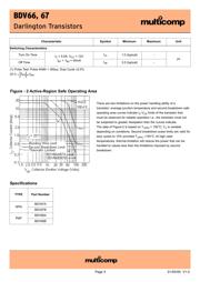 BDV67A datasheet.datasheet_page 3