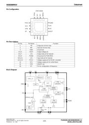 BD8306MUV-E2 datasheet.datasheet_page 2