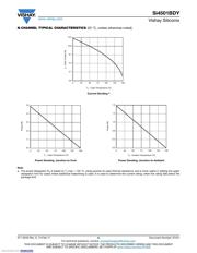 SI4501BDY-T1-GE3 datasheet.datasheet_page 6