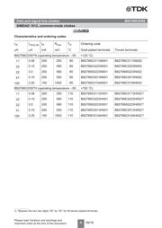 B82789C513N2 datasheet.datasheet_page 6