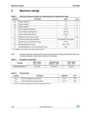 ST75185CDR datasheet.datasheet_page 4