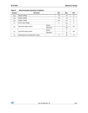 ST75185CTR datasheet.datasheet_page 5