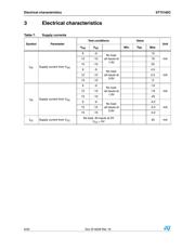 ST75185CDR datasheet.datasheet_page 6