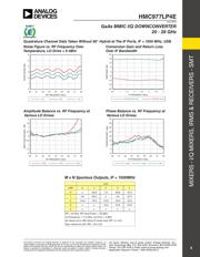 HMC977LP4E datasheet.datasheet_page 4