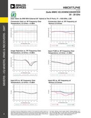 HMC977LP4E datasheet.datasheet_page 5