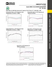 HMC977LP4E datasheet.datasheet_page 6