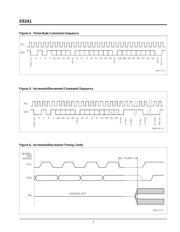 X9241 datasheet.datasheet_page 5