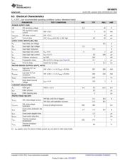 DRV8870DDAR datasheet.datasheet_page 5