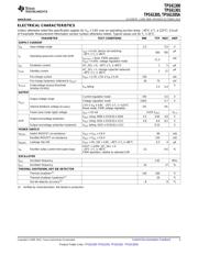 TPS61301YFFT datasheet.datasheet_page 3