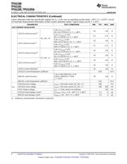 TPS61301YFFT datasheet.datasheet_page 4