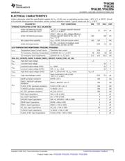 TPS61301YFFT datasheet.datasheet_page 5