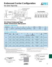 0402YD473KAT2A-CT datasheet.datasheet_page 6