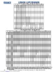 C0805C476M9PAC7800 datasheet.datasheet_page 2