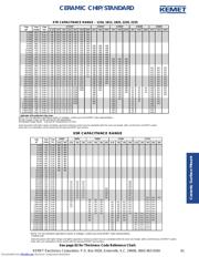 C0805C476M9PAC7800 datasheet.datasheet_page 3