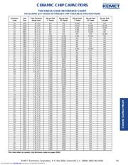 C0805C476M9PAC7800 datasheet.datasheet_page 4