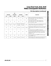 MAX4360EAX-T datasheet.datasheet_page 5