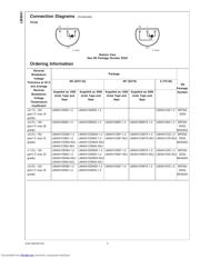 LM4041CEM3-1.2/NOPB datasheet.datasheet_page 2