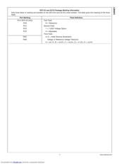 LM4041CEM3-1.2/NOPB datasheet.datasheet_page 3