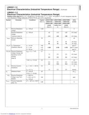 LM4041CEM3-1.2/NOPB datasheet.datasheet_page 5