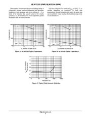 MJW21193 datasheet.datasheet_page 5