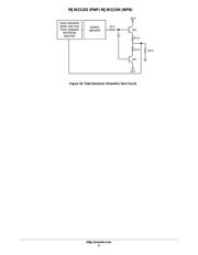 MJW21193 datasheet.datasheet_page 6