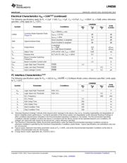 LM48560TLX/NOPB datasheet.datasheet_page 5