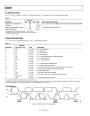 AD5821ABCBZ-REEL7 数据规格书 4