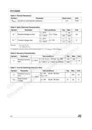 DTV1500HDFP datasheet.datasheet_page 2