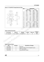 DTV1500HDFP datasheet.datasheet_page 5