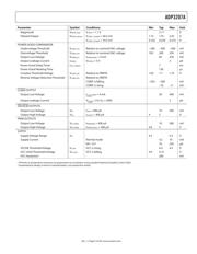 ADP3207AJCPZ 数据规格书 5