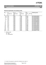 B57236S160M51 datasheet.datasheet_page 3