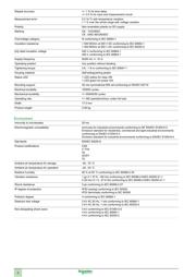 RM17UAS14 datasheet.datasheet_page 2