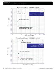 843004AG-02LFT datasheet.datasheet_page 6