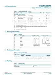 PBSM5240PF,115 datasheet.datasheet_page 3