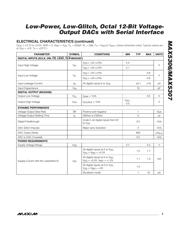 MAX5306EUE+ datasheet.datasheet_page 3