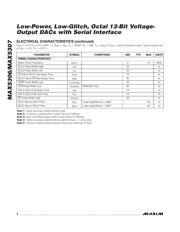 MAX5306EUE+ datasheet.datasheet_page 4