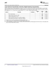 LM77CIM-3/NOPB 数据规格书 6