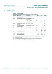 PMEG3002AELD,315 datasheet.datasheet_page 4