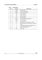 LY530ALH datasheet.datasheet_page 4