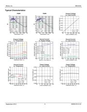 MIC5332-G4YMT-TR datasheet.datasheet_page 5