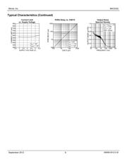 MIC5332-G4YMT-TR datasheet.datasheet_page 6