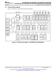 MSP-EXP430FR6989 datasheet.datasheet_page 3