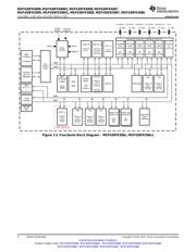 MSP-EXP430FR6989 datasheet.datasheet_page 4